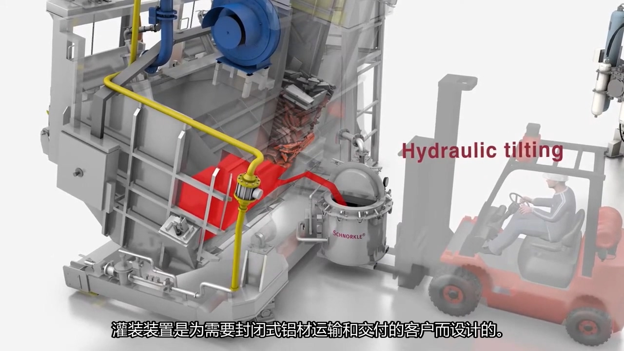 工业熔炼炉/工业设备流程动画