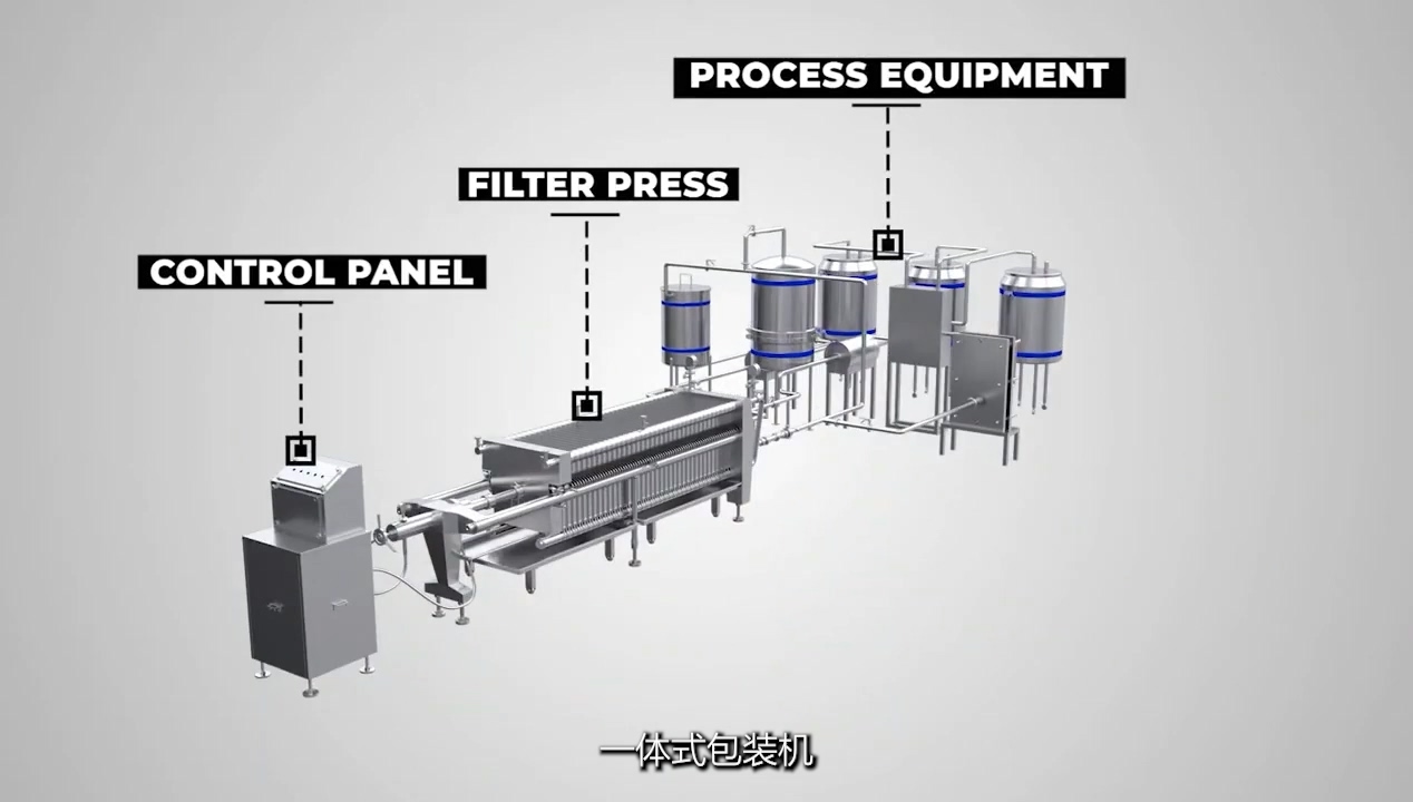 一体式包装机工艺全流程动画演绎片