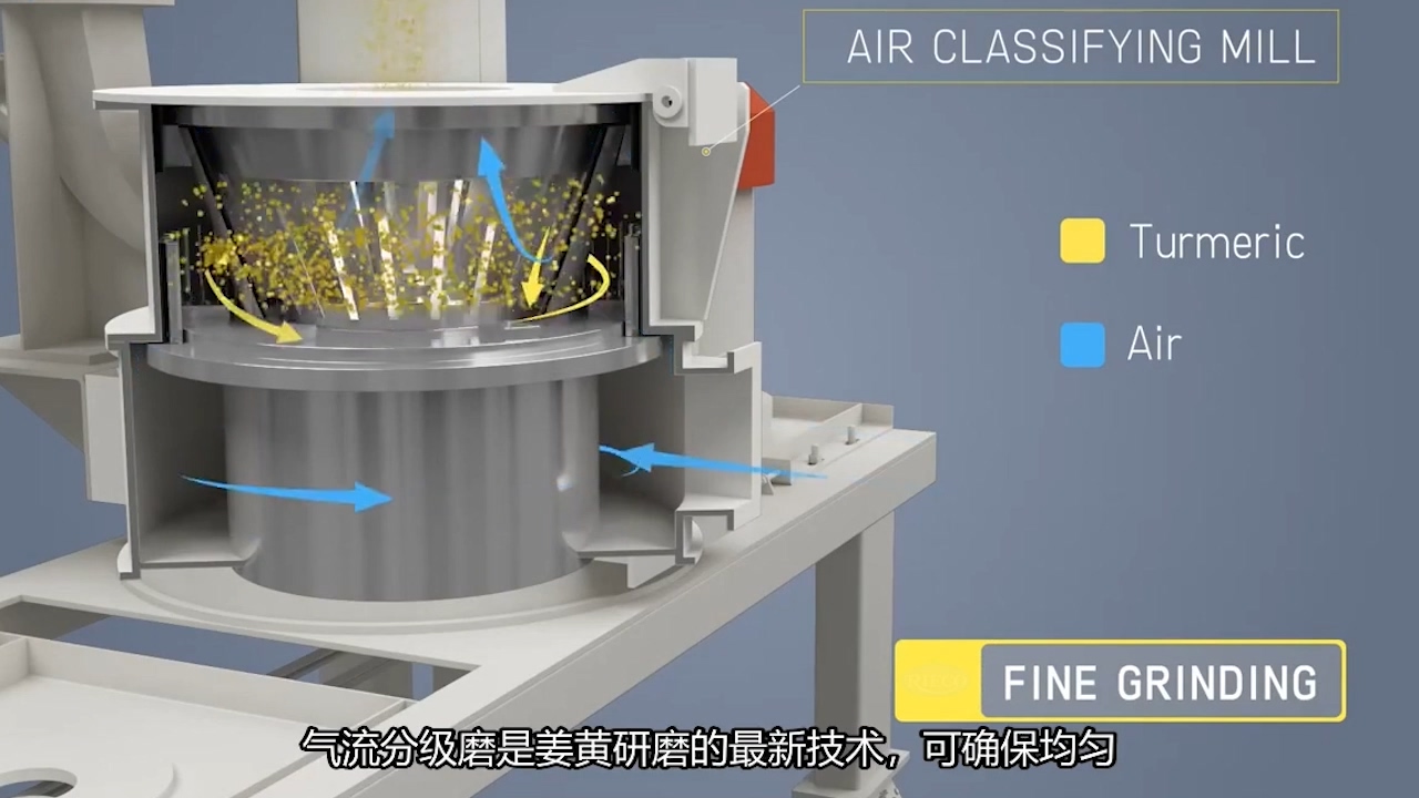 工业动画粉碎机流程动画演绎